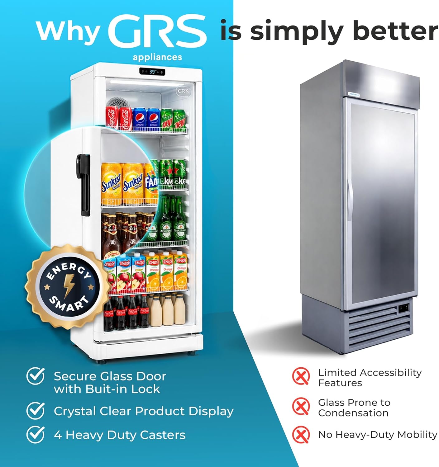 GRS Commercial Display Refrigerator with Glass Door Lock | Cool Air Flow & Temperature | Beverage Cooler, Drink and Wine Fridge with Adjustable Display Shelf for Stores and Bars | Silver, 6.0 Cu. Ft