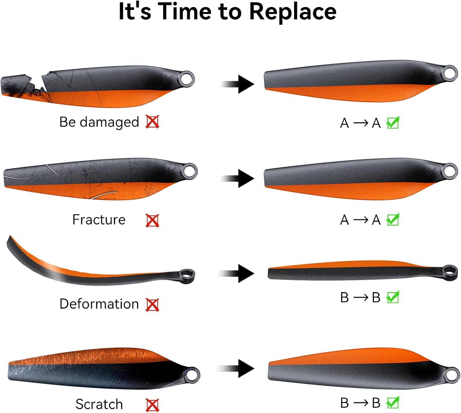 Bwine Drone Original Propellers for F7GIM - 4 Pcs Dark Grey & Orange