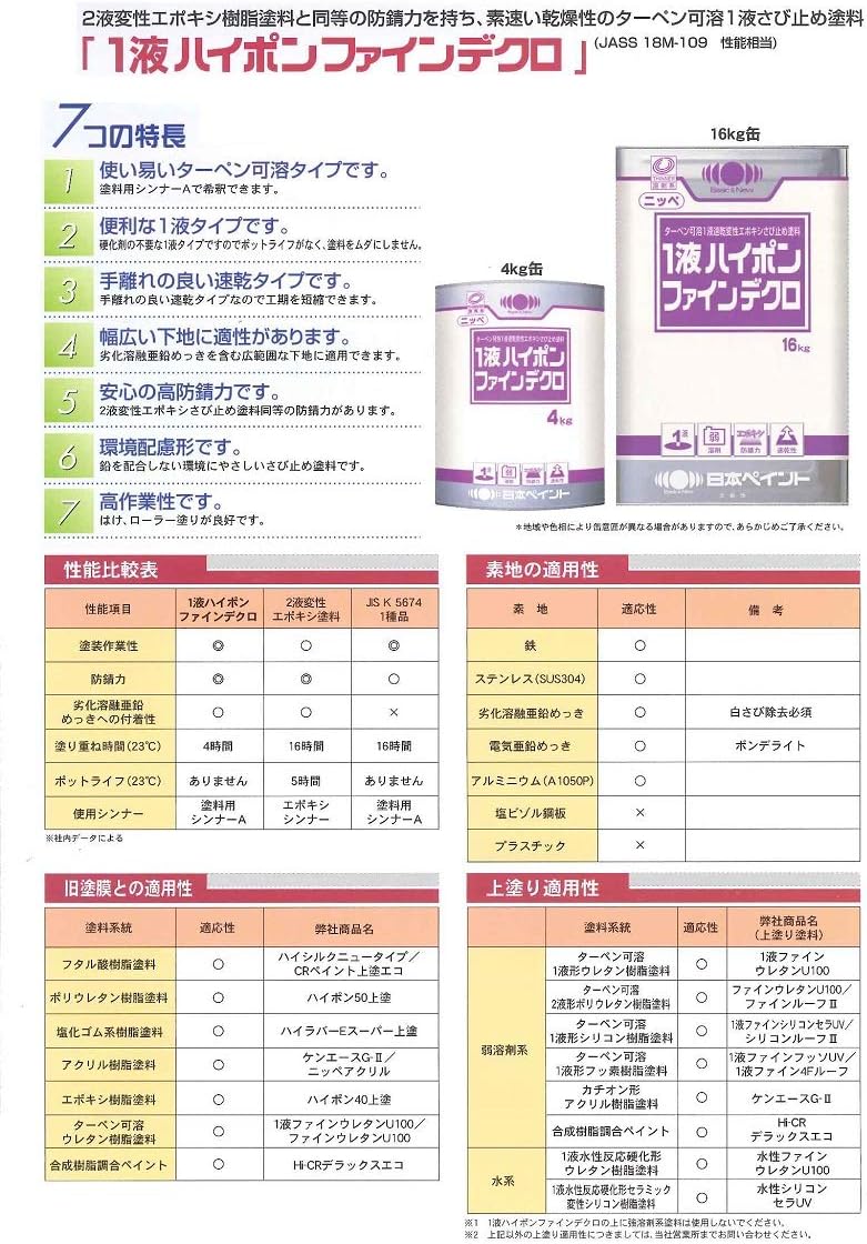 新品未開封 1液ハイポンファインデクロ エポキシ錆止め 赤さび色 Seprovial Com