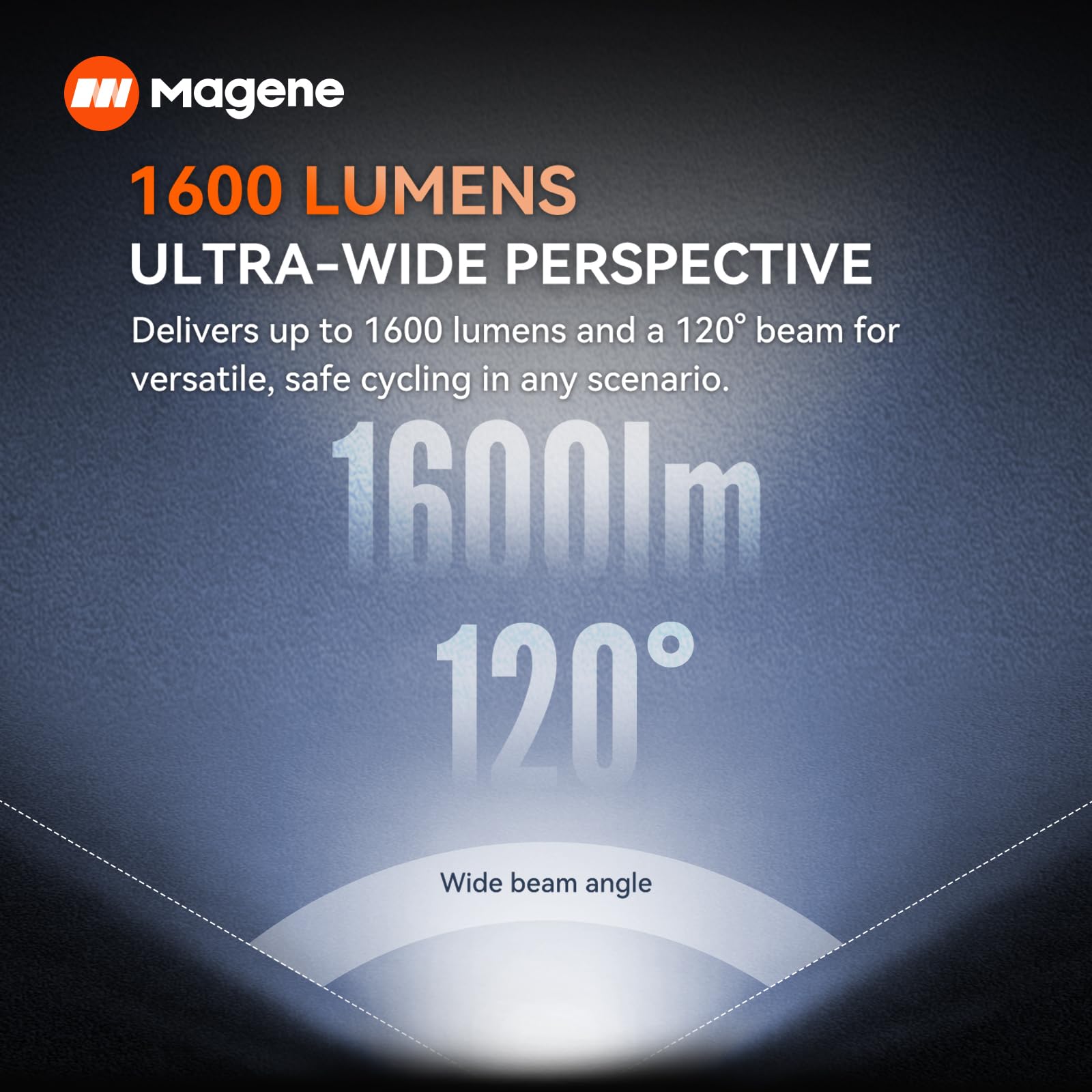 Magene Smart Bike Front Light 1200/1600 Lumen, modalità di Luce Personalizzate, Ricaricabile/Scarica di Tipo C, 5000 mAh IPX6 Impermeabile per MTB da Strada