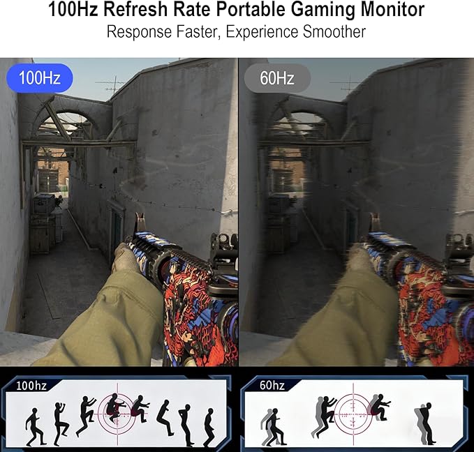 Monitor Portátil 15.6" 2.8K 100Hz Táctil, QHD 2880x1620 IPS miniatura 5