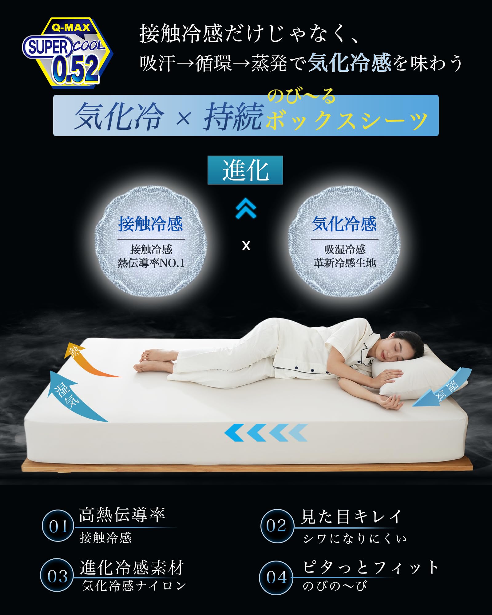 Maru Living ボックスシーツ 冷感【気化冷感×3D伸びる】シーツ 夏用 【高伝導率Qmax0.52】ベッドシーツ 夏 接触冷感シーツ セミダブル～ダブル のびのびボックスシーツ れいかん ベッドカバー 敷ふとん兼用 全周ゴム マットレスカバー 冷感 クールシーツ ひんやり 吸水速乾 抗菌防臭 洗える 暑さ対策 柔らかい肌触り（セミダブル～ダブルサイズ兼用・アイスベージュ） - 3