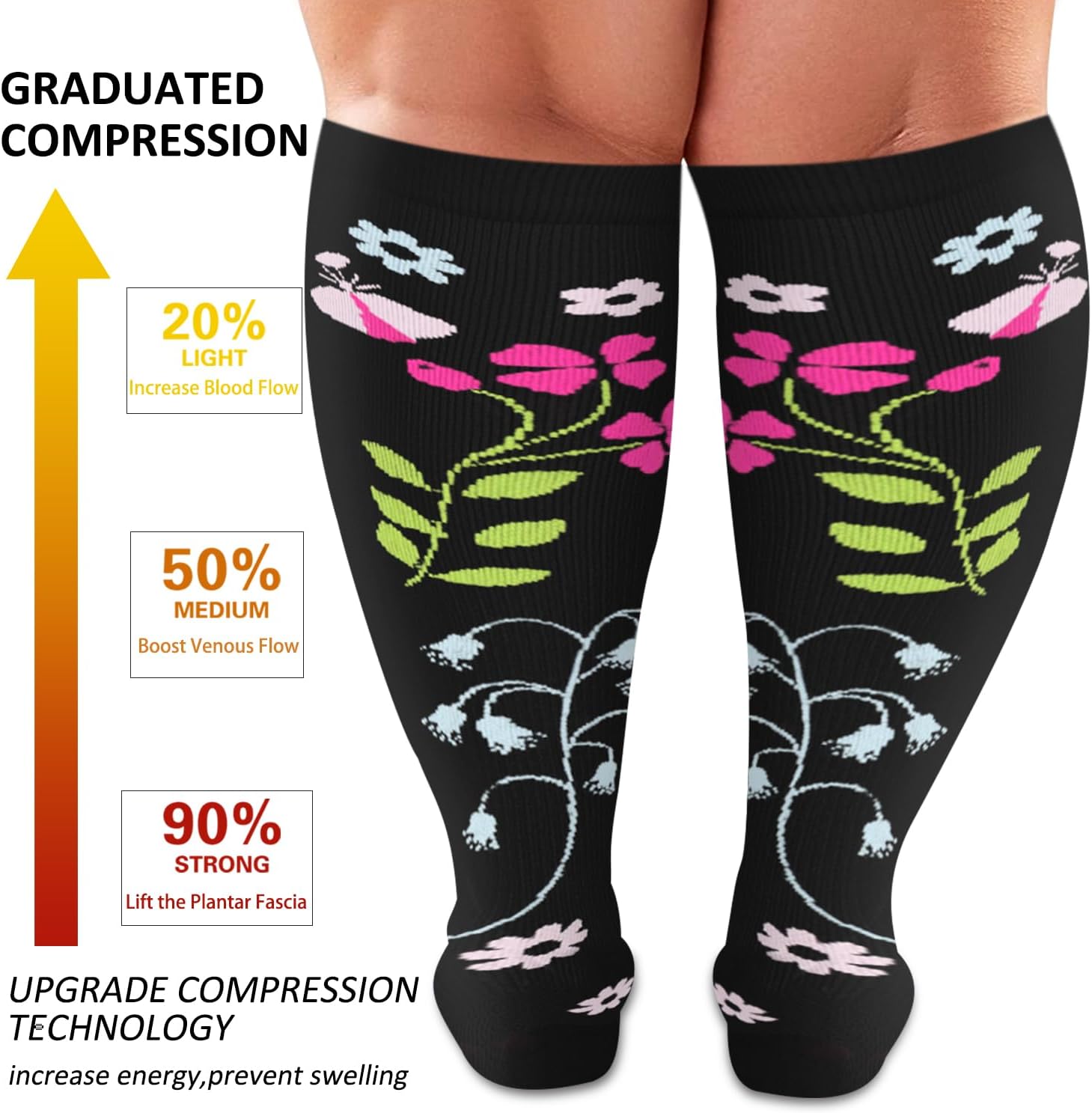 Diu Life 3 Pairs Plus Size Compression Socks for Women and Men Wide Calf Extra Knee High Support for Circulation - Image 3