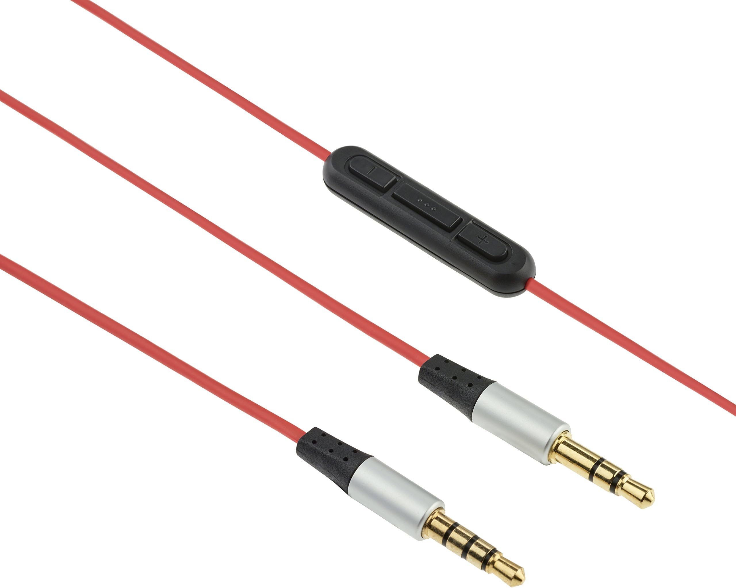 AGS Retail Ltd Compatible Replacement Headphone Cable for Skullcandy Aviator 2.0 – Red, 1.2 m Straight Audio Cable with Gold Plated Male Jacks, Inbuilt Mic, Remote | Audio Accessories