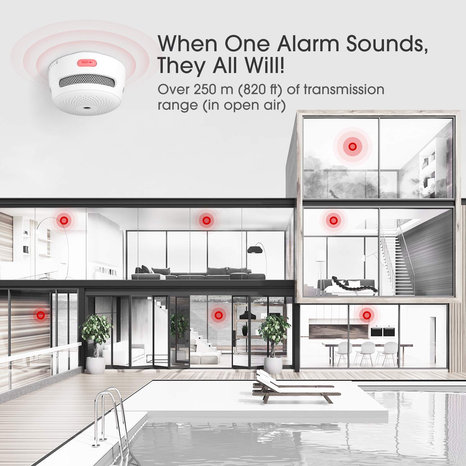 X-Sense wireless Mini rilevatore di fumo, rilevatore di fumo interconnesso wireless con batteria sostituibile, allarme di fumo interconnesso radio, conforme allo Standard EN 14604, XS01-WR (6 pezzi)