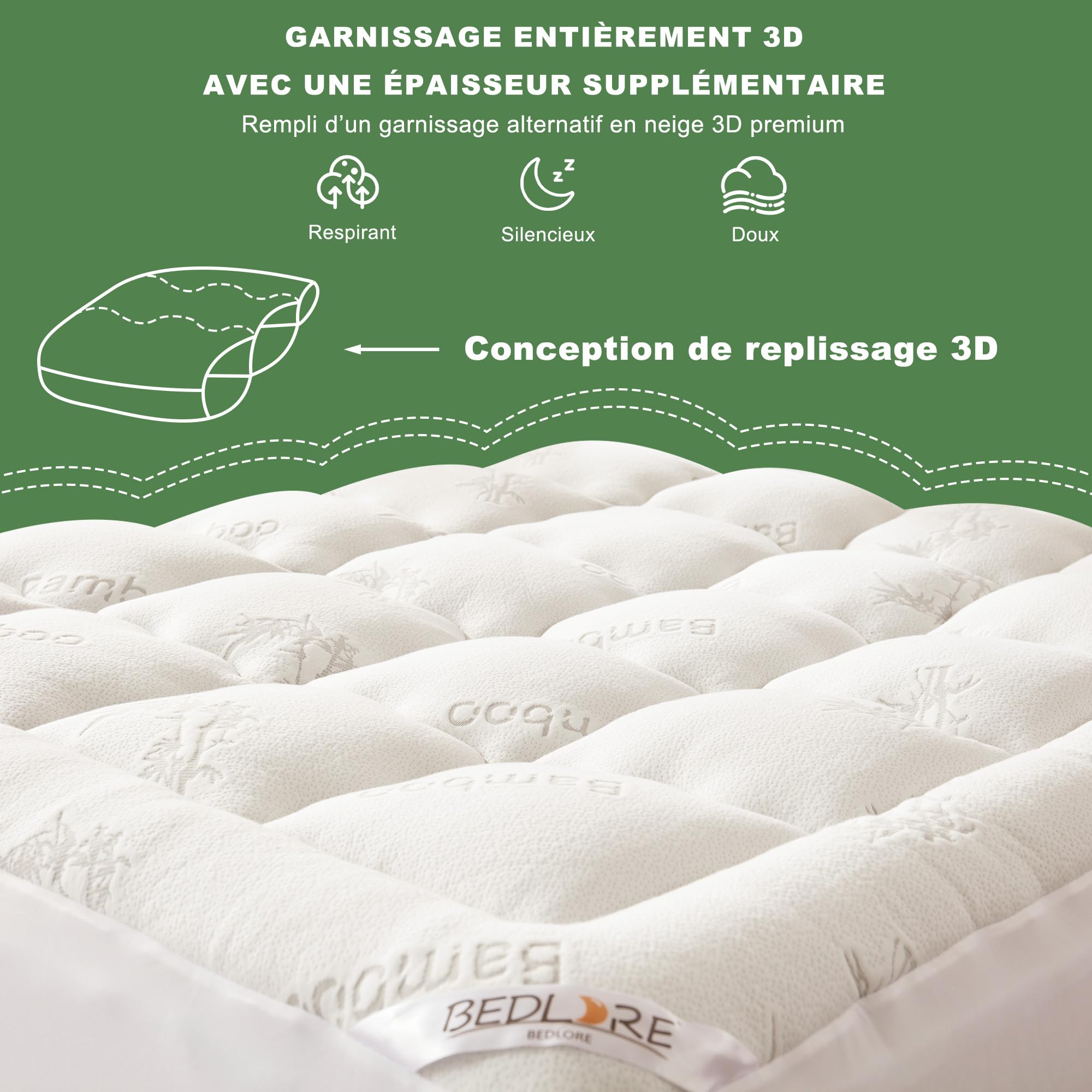 BEDLORE Surmatelas 160x200 cm Matelassé, sur Matelas 2 Personnes Rafraichissant en Viscose de Bambou Respirant, Grand Bonnet Extensible Jusqu’à 40 cm, Certifié Oeko-Tex, Blanc