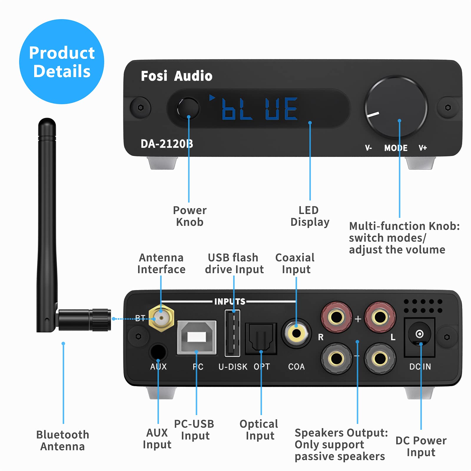 Bluetooth 5.0 Stereo Audio 2.0 Channel Receiver Amplifier Mini HiFi