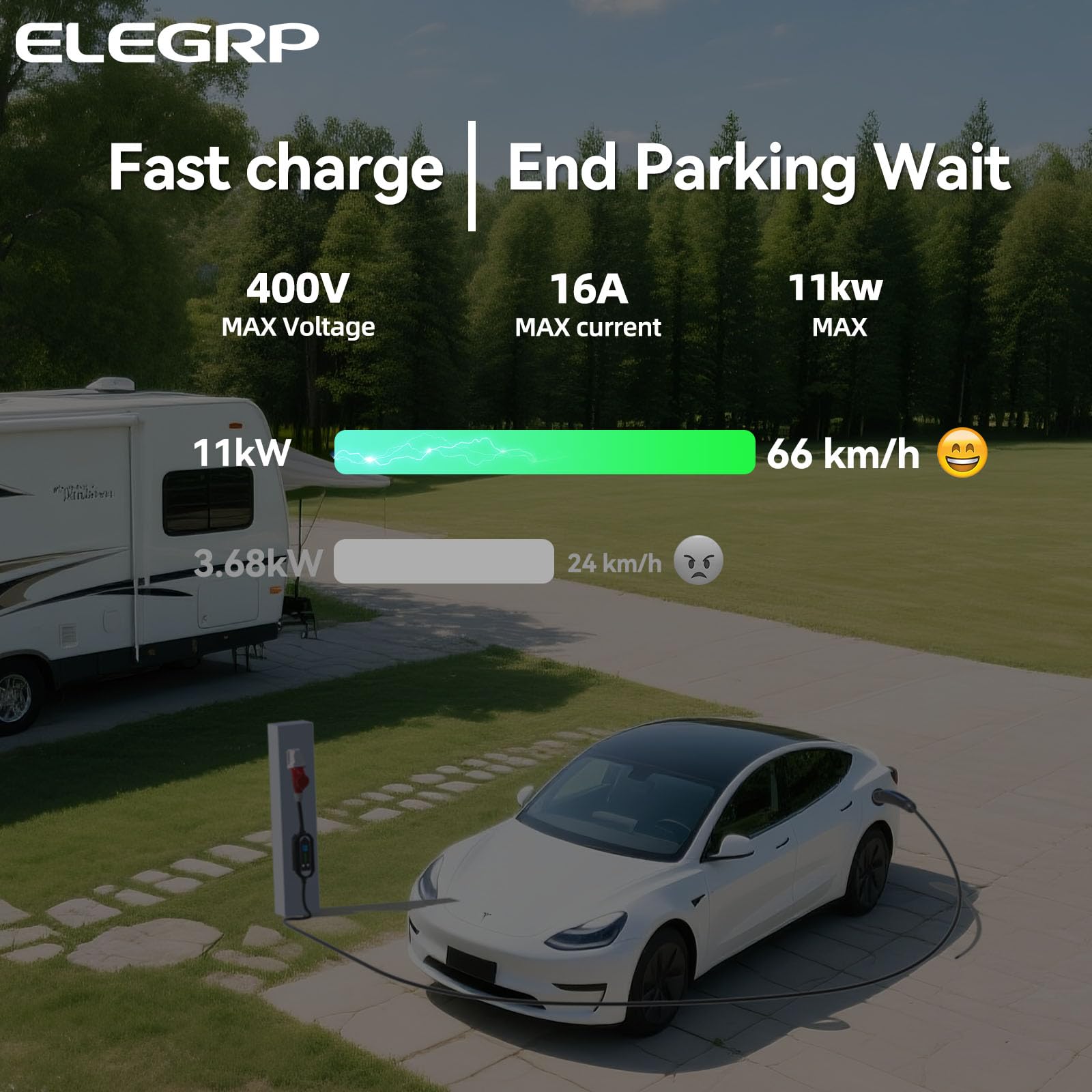 ELEGRP 11 kW Mobile Wallbox con cavo di ricarica tipo 2, caricatore trifase per veicoli elettrici, regolabile da 6 a 16 A, cavo da 6 m, impermeabile IP67, stazione di ricarica mobile IEC 62196-2.