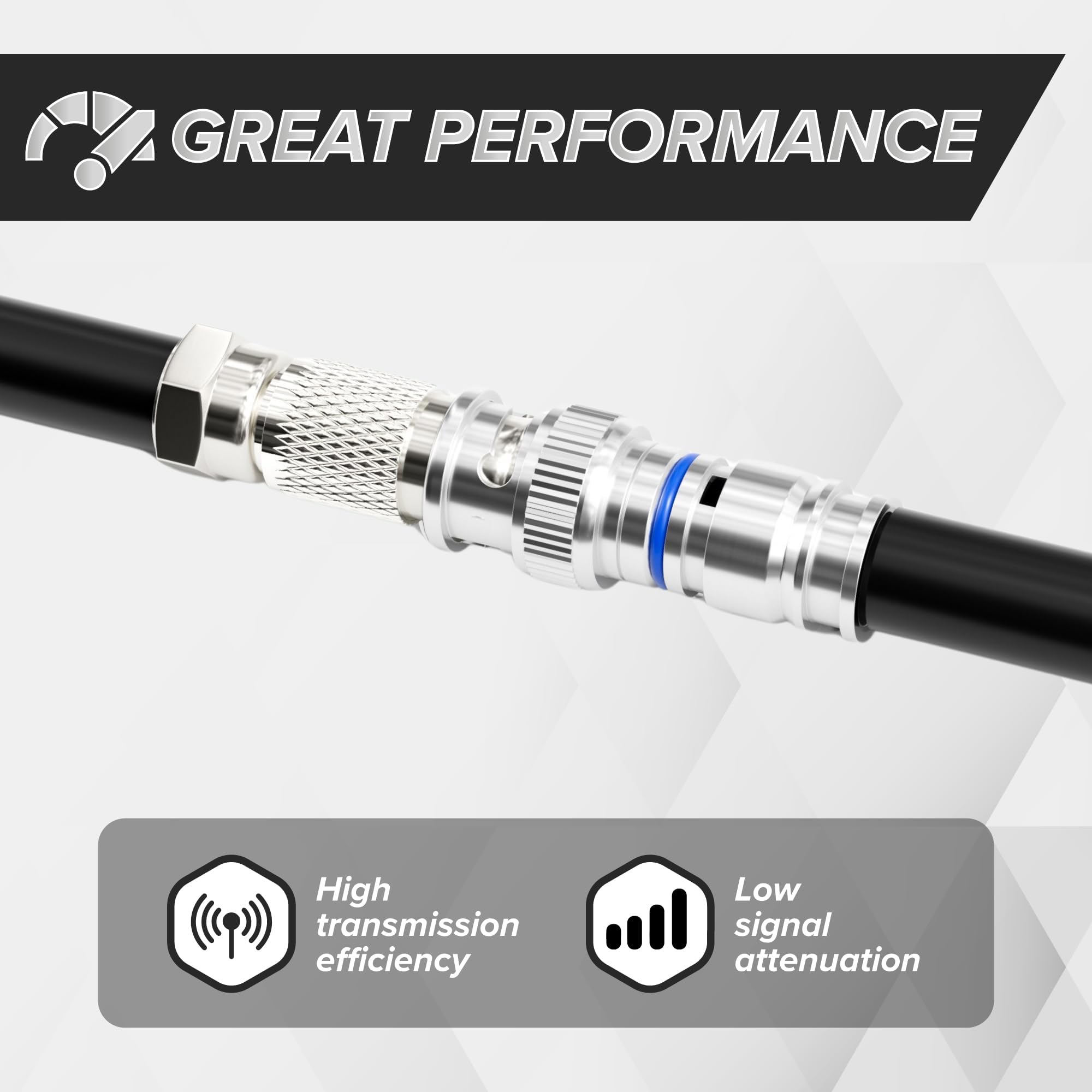 THE CIMPLE CO BNC-Kompressionsstecker für RG6-Koaxialkabel – RG6-BNC-Stecker für Überwachungskameras, CCTV, SDI, HD-SDI – Koaxialkabelenden, 100 Stück
