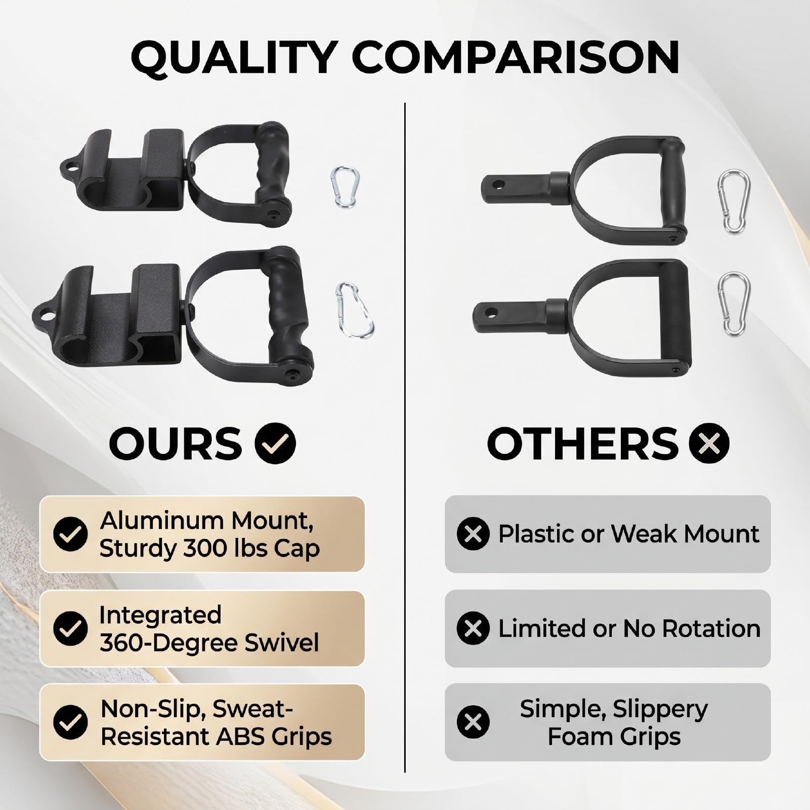 Luocute 2 Manijas Giratorias para Dominadas, Agarre Ergonómico de Aluminio de Primera Calidad con Rotación de 360 ​​grados y ABS Antideslizante, para Entrenamiento de Fuerza con Barra y