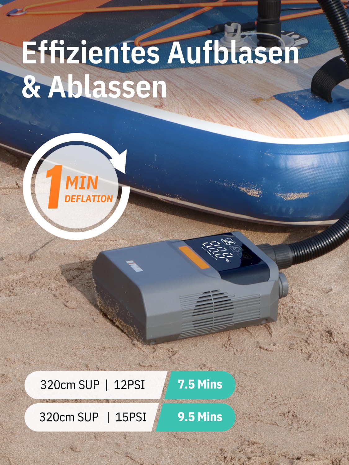 Niphean Elektrische Luftpumpe Akku, 50 PSI Luftpumpe Elektrisch für Autoreifen, Fahrrad, Luftmatratze, SUP Pumpe Elektrisch mit Tragetasche, Akku Pumpe mit Auto-Stopp für Aufblasbares&Entlüftung