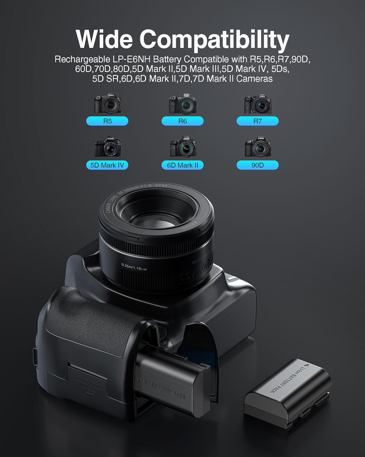 LP-E6NH Battery 2950mAh and Dual USB Charger for EOS R,R5,R6,R6 Mark II,R7,90D,80D,70D,60D,5D II,5D III,5D IV,5Ds,6D,6D II,7D,7D Mark II Cameras