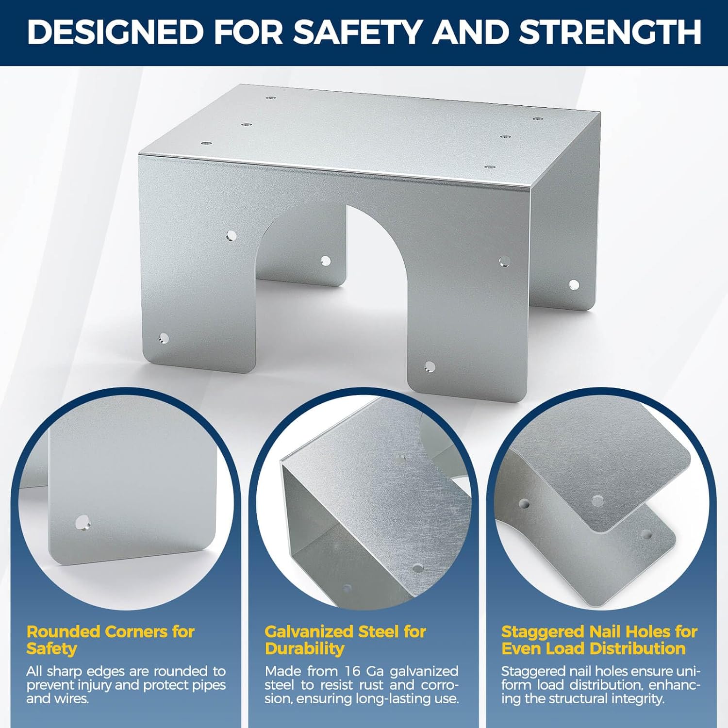 5" x 8" Nail Stopper Plate (20 PCS) & Triple 2X Stud Shoes (1 PCS), 16-Gauge Galvanized Steel – Thicker, IBC & IRC Code Compliant, Extra Durable