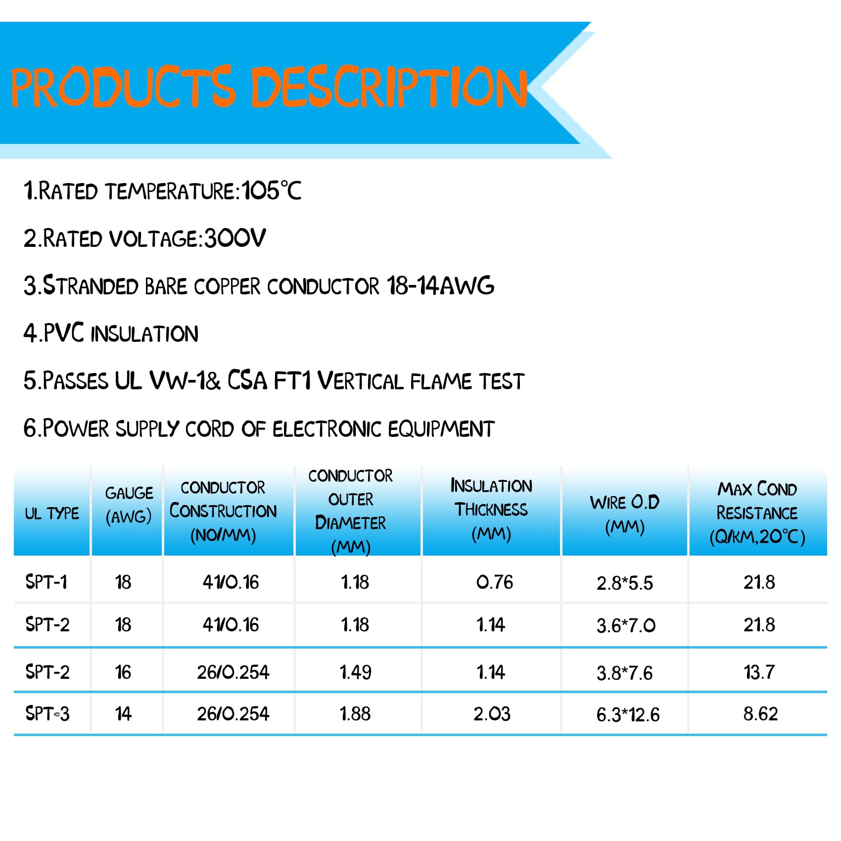 Cable conductor de calibre 18, cable negro SPT-2 de 100 pies, cable trenzado de 18 AWG, cable eléctrico de entierro directo para iluminación de paisaje