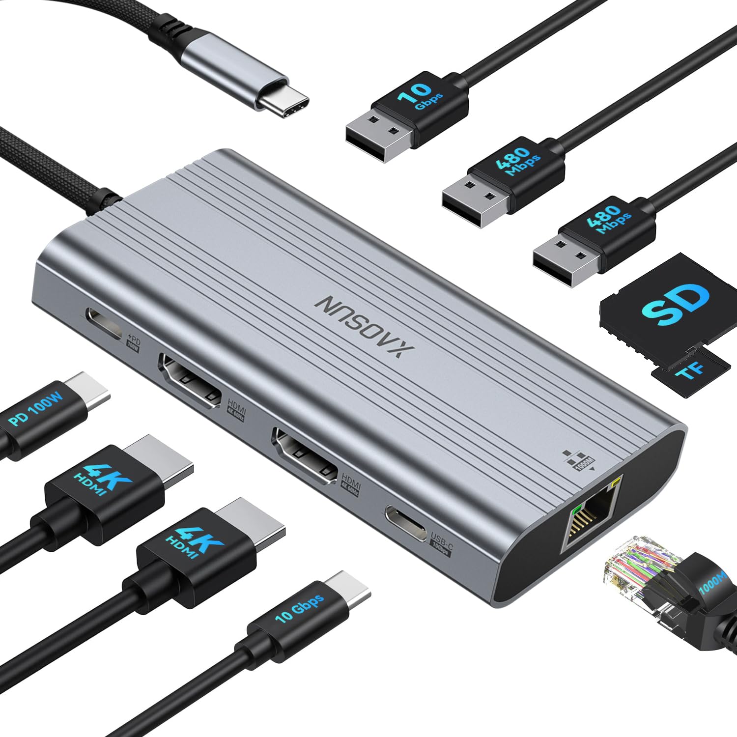XAOSUN USB C Docking Station Dual Monitor,10 in 1 USB C Hub 2 HDMI