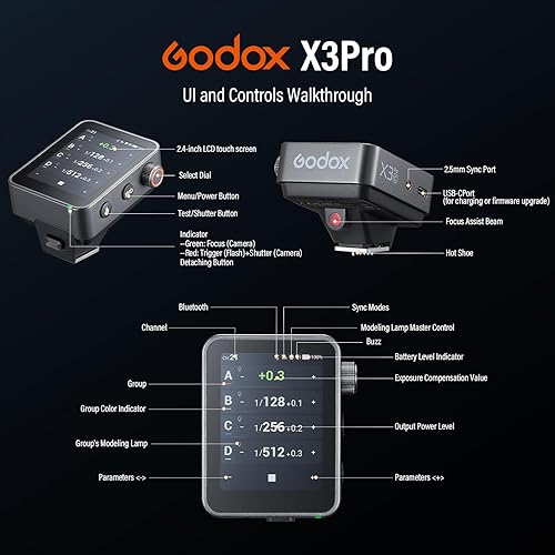 Miniatura 4 de Godox X3PRO-C X3PRO C Disparador de flash inalámbrico para Canon TTL 2.4GHz HSS incorporado Blueetooth App Control Pantalla táctil LCD Función TCM