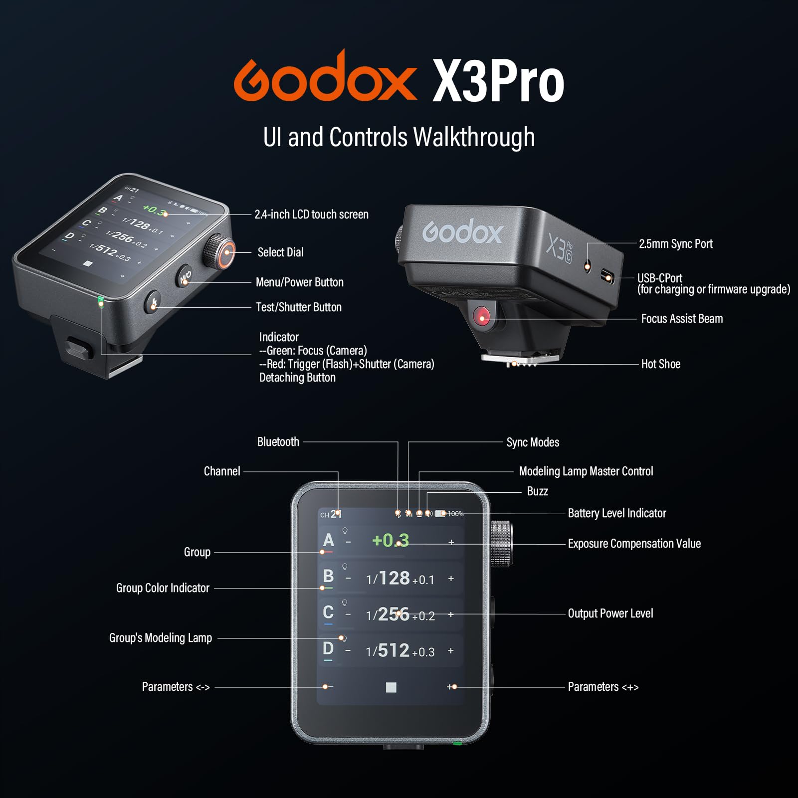 Godox X3PRO-S X3PRO S Disparador Inalámbrico para Flash Sony TTL 2,4 GHz HSS Bluetooth Integrado Control Mediante Aplicación Pantalla Táctil LCD Función TCM Disparador Remoto para Cámara Sony
