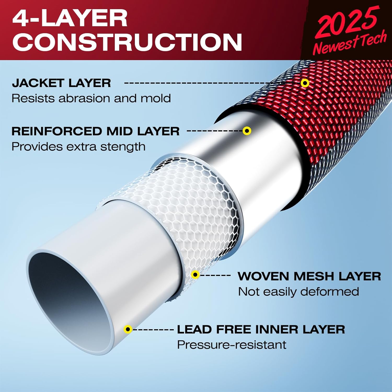 2026 Upgraded Non-Expanding Garden Hose - 50FT Lightweight Flexible, High-Pressure Anti-Kink/Burst-Resistant Lead-Free Outdoor Water Hose (Gray/Red)