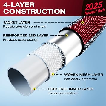 Flexible & Lightweight Garden Hose - 2026 Upgrade Non-Expanding Hose with Latex Core, Heavy-Duty & Kink-Free Design for High Pressure - Outdoor Yard, RV, Car Washing (Gray/Red, 15 FT)