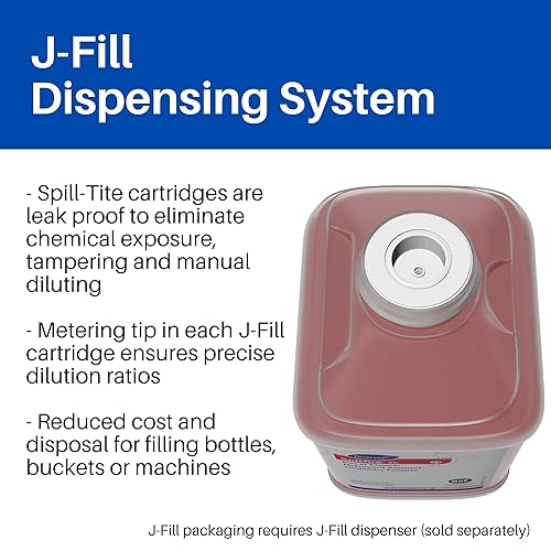 Miniatura 6 de Butyl Power Cleaner 25 L Rojo PK2