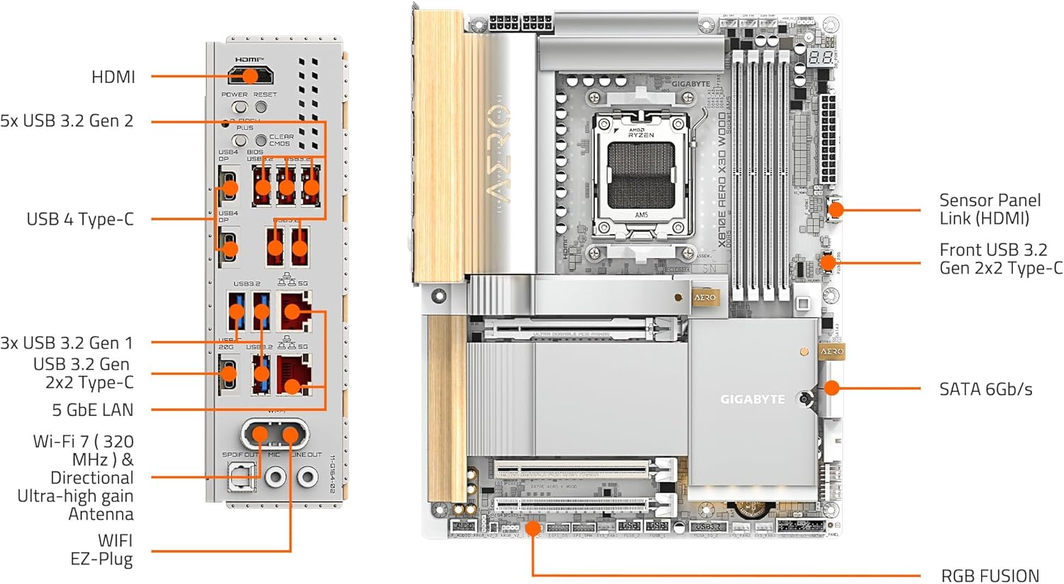 GIGABYTE X870E AERO X3D Wood AMD AM5 - Scheda madre - Immagine 9