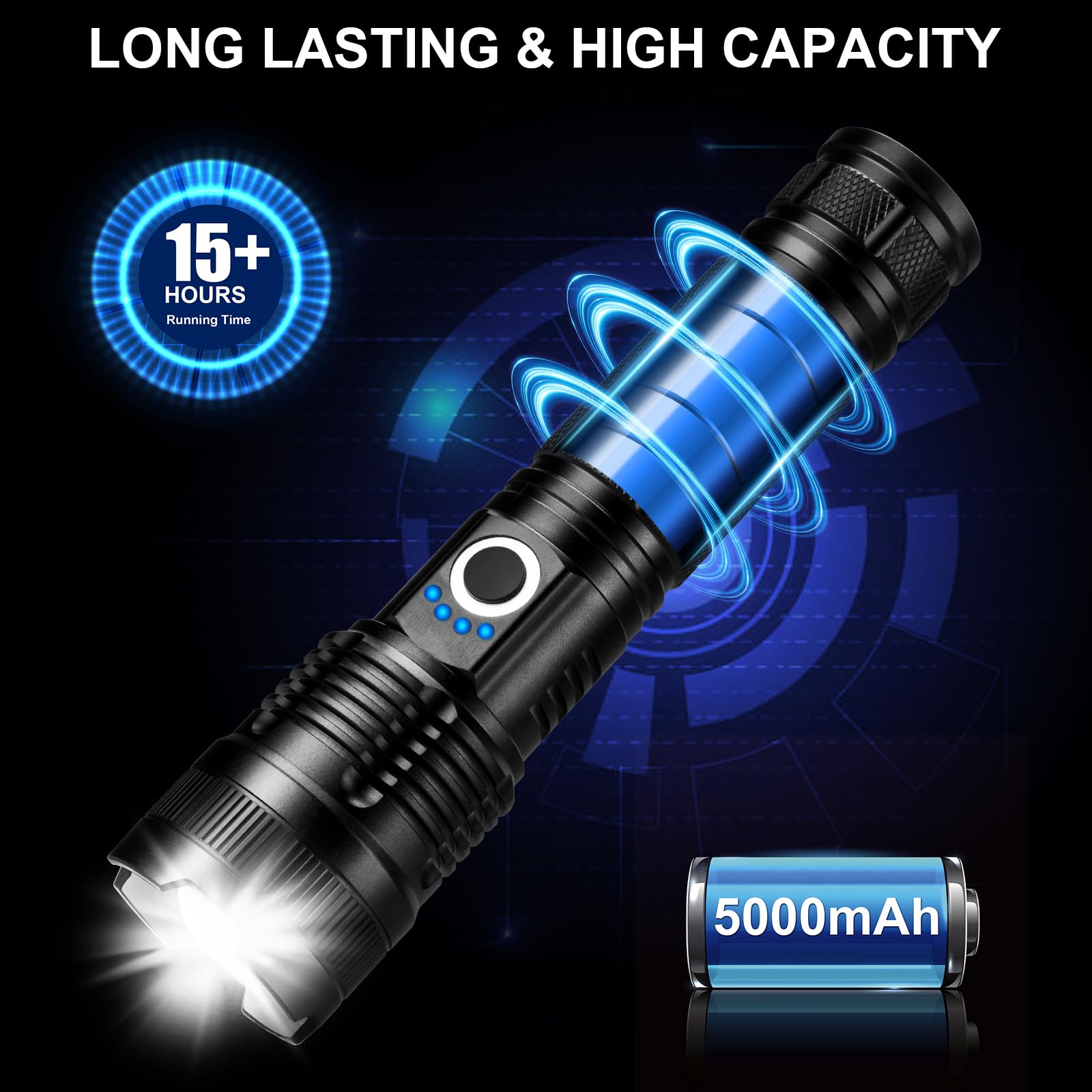 Lampada Frontale LED Ricaricabile 800 Lumen – Potente Torcia Portatile Con Luce Laterale Per Campeggio