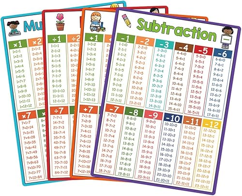 Miniatura 2 de Lachilly 8 hojas de tarjetas didácticas divertidas de matemáticas, perfectas para educación de niños pequeños, actividades de aprendizaje de
