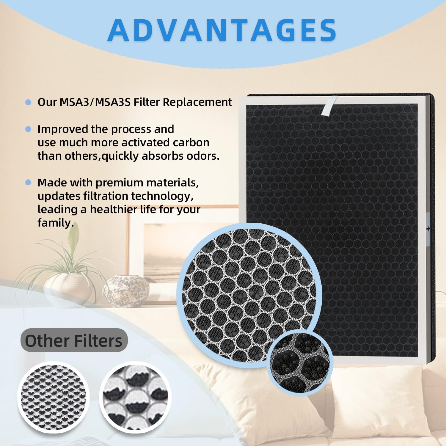2-PACK MSA3/MSA3S Replacement Air Filter: Compatible with Membrane Solutions MSA3 MSA3S Air Purifier - Fights Fine Dust, Pet Dander & Smoke | 6-Month Supply - Image 3