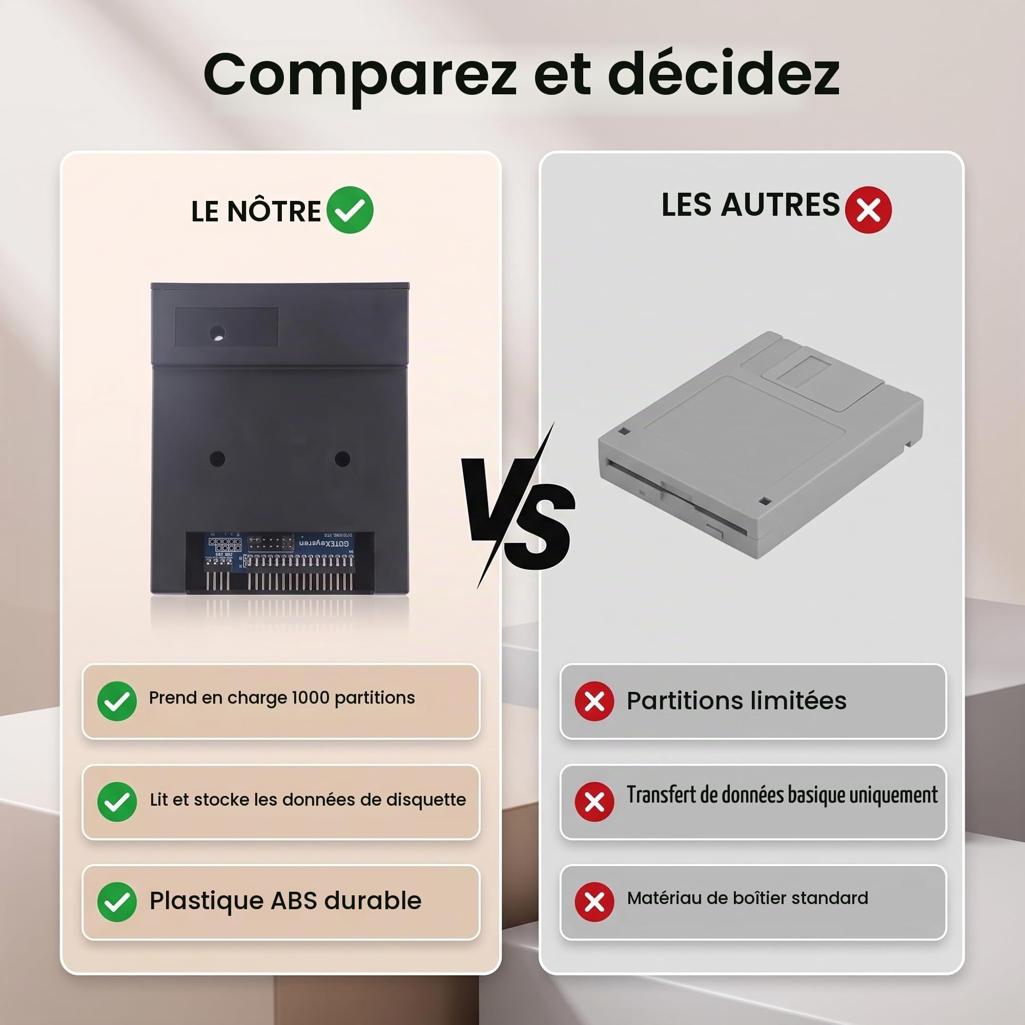 Yosoo SFR1 M44 U100 K émulateur de lecteur de disquette nouvelle Version USB organe électronique