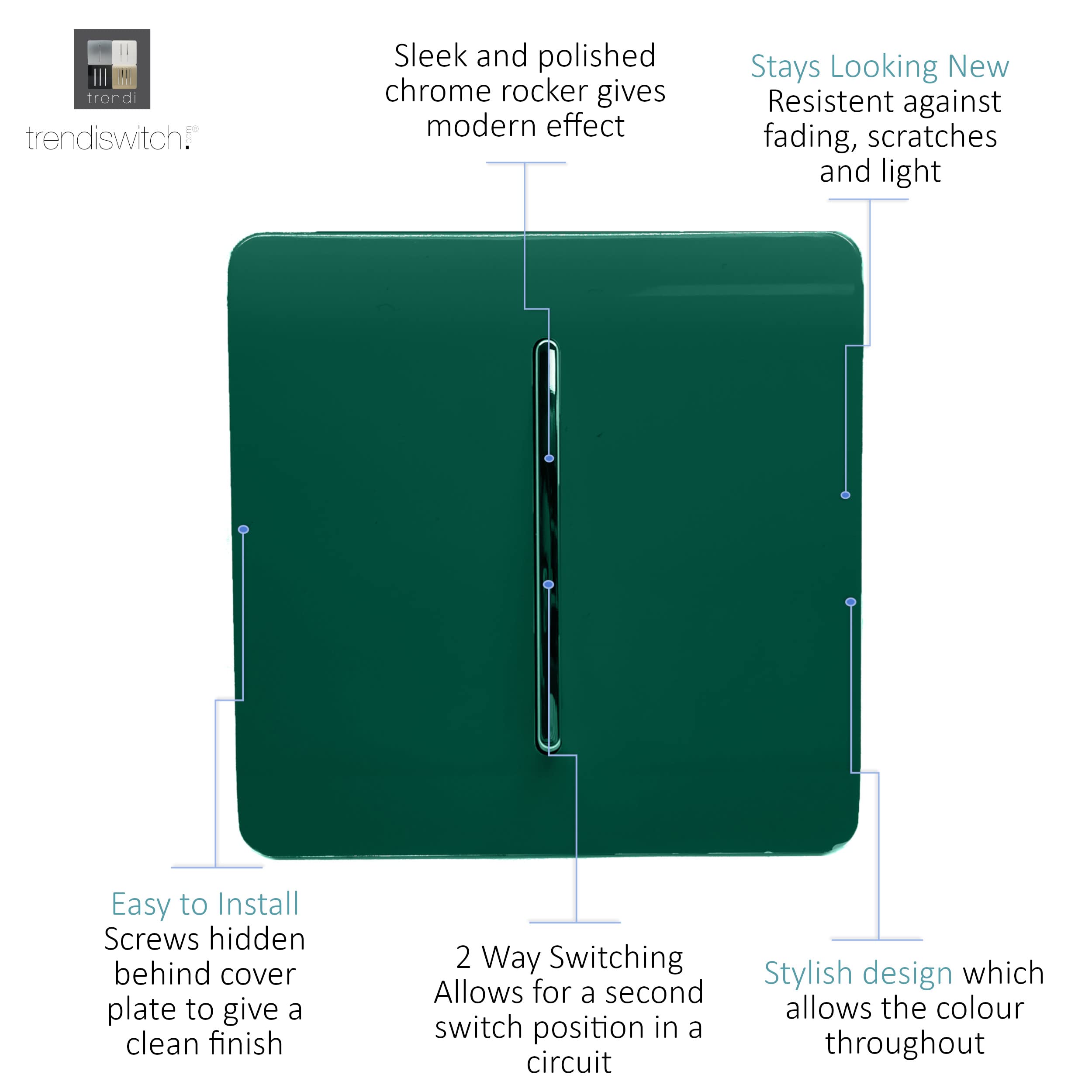 Trendi Switch Fan Isolator 10A Triple Pole Chrome Rocker Switch in Dark Forest Green, Dark Green - Image 2