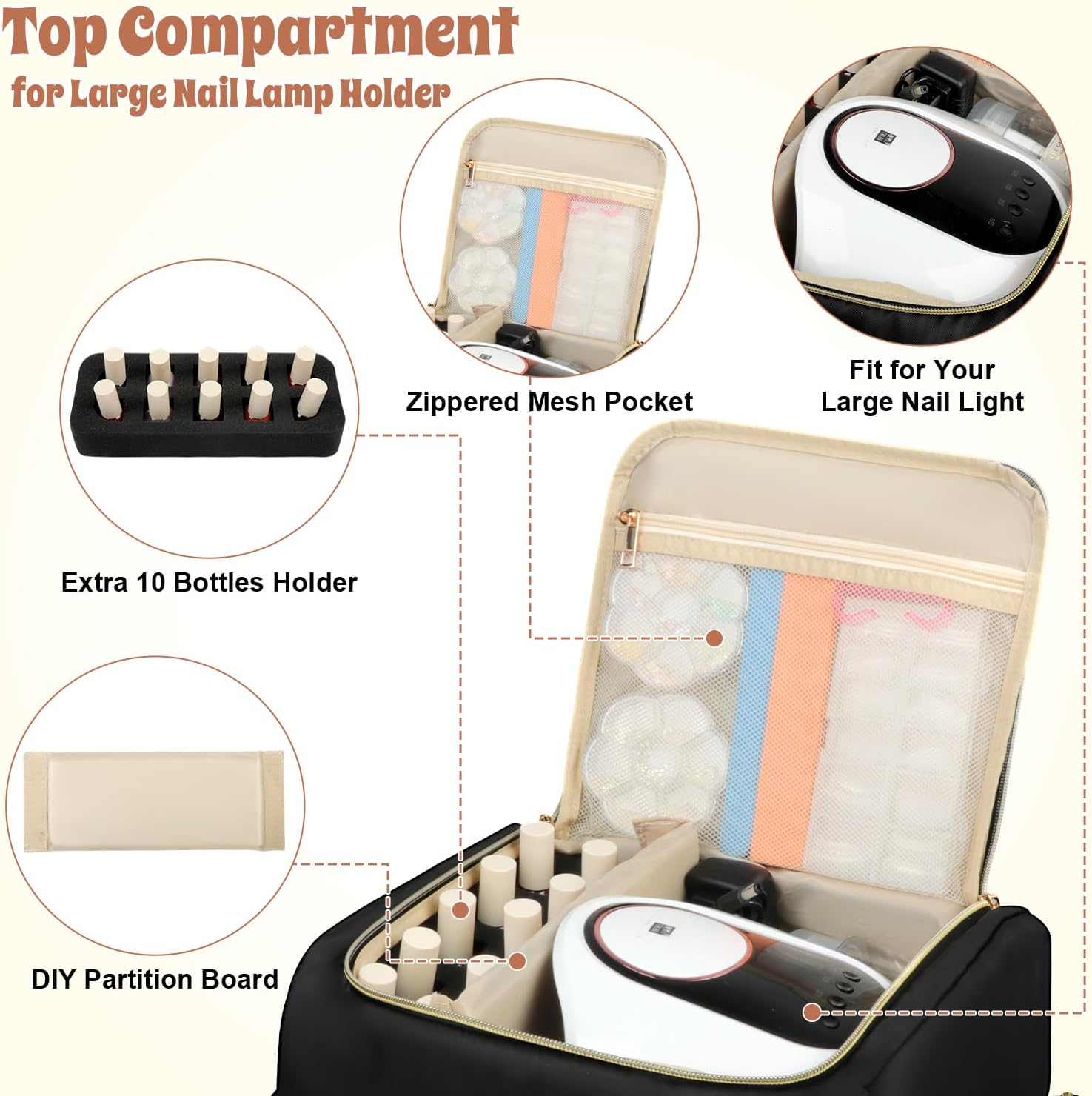 Nail Polish Organizer Backpack Hold 130 Bottles& Nail Lamp, Extra Large Nail Kit Bag with 3 Separate Sponge Pouches for Gel Polish, Travel Carrying Case for Nail Art Supplies, Nail Tool& Stuff