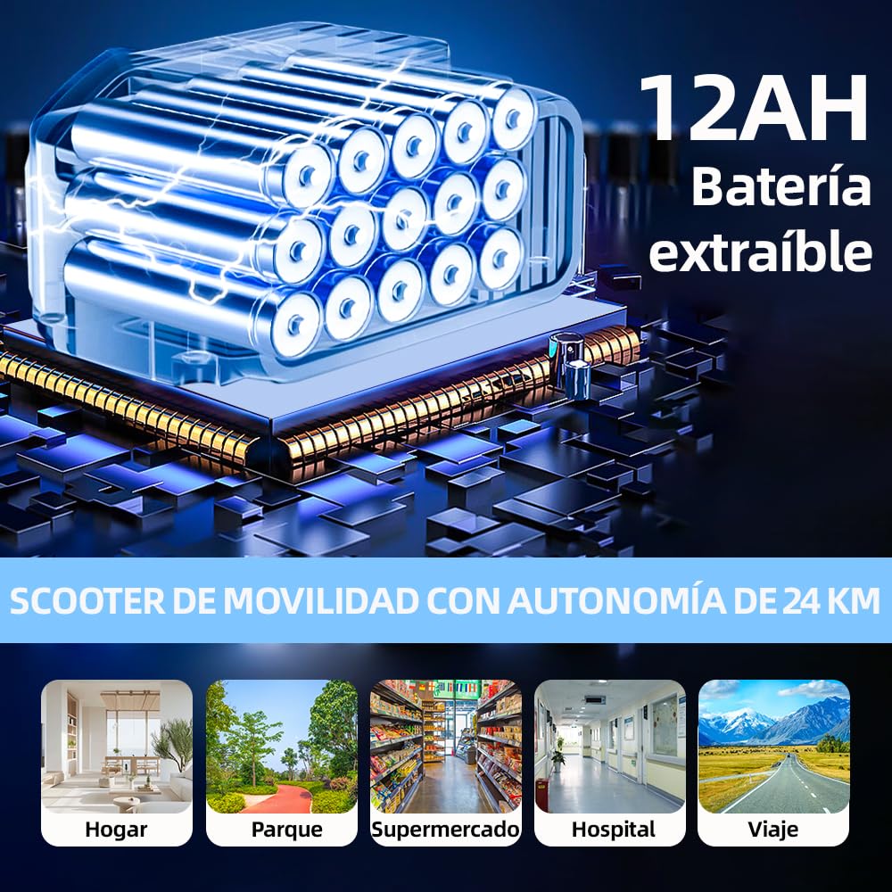 Scooter Minusvalidos Mobility Scooter Para Electrico Discapacitados Autonomía 24 km 8 km/h Plegable Scooter de Movilidad Carga Máx. 150 kg y Luces LED