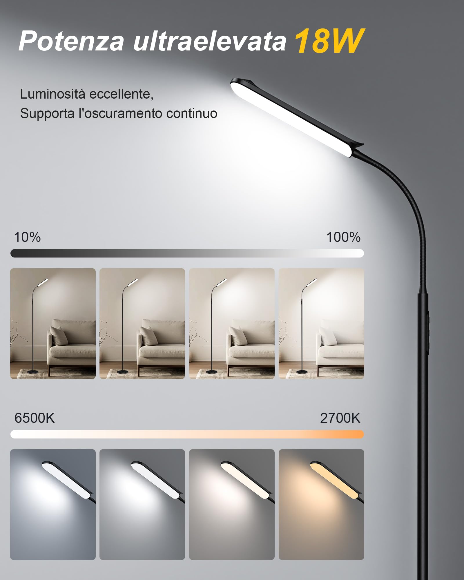 TRUMPETS Lampada da Terra LED Dimmerabile 18W 2200LM Piantana LED da Terra con Telecomando Magnetico, Regolazione lineare temperatura colore e luminosità, Timer 1H, per Soggiorno Letto Ufficio (18W)