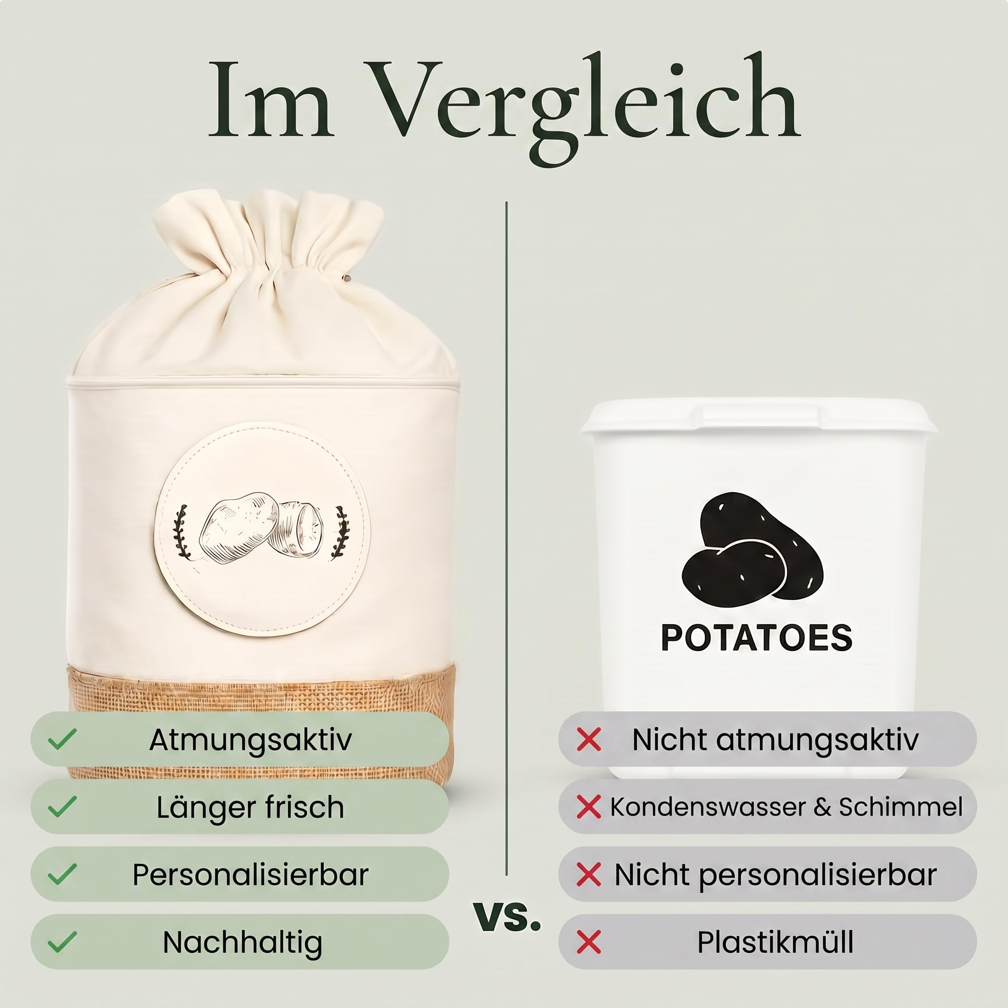 Valora® Kartoffel Aufbewahrungsbox 3er Set - Stoffbeutel für Kartoffeln, Zwiebel und Knoblauch Aufbewahrung - Längere Frische Zwiebeltopf, Kartoffelbox - Atmungsaktive und Nachhaltige Stoffbeutel