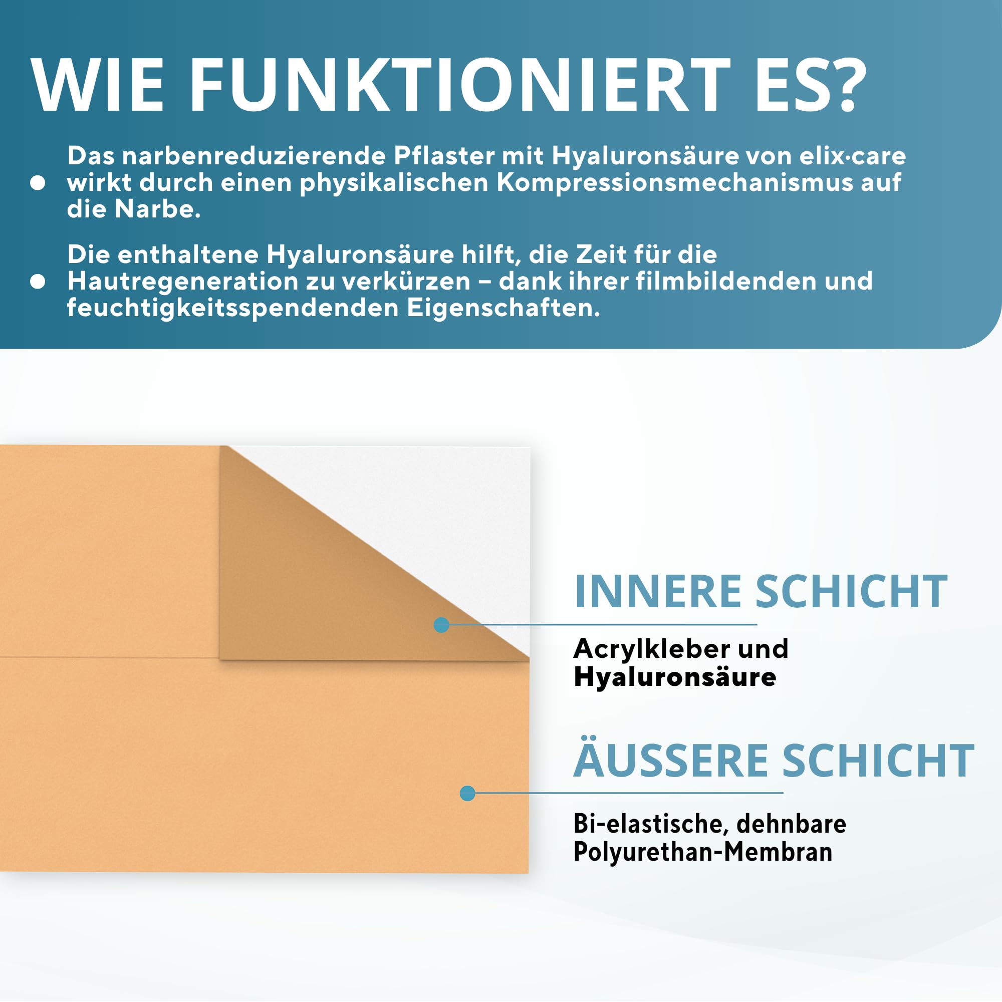 Narbenpflaster mit Hyaluronsäure elix·care [4 große Pflaster 20x10 cm, zuschneidbar] Vorbeugung von Keloiden Pflaster für Narben nach Schönheitsoperation, Kaiserschnitt, Schilddrüse Sonnenschutz UPF50