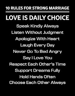 10 Rules for Strong Marriage – Romantic Relationship Quote Poster – Love, Trust, and Commitment Wall Art – 11x14 Matte Unframed