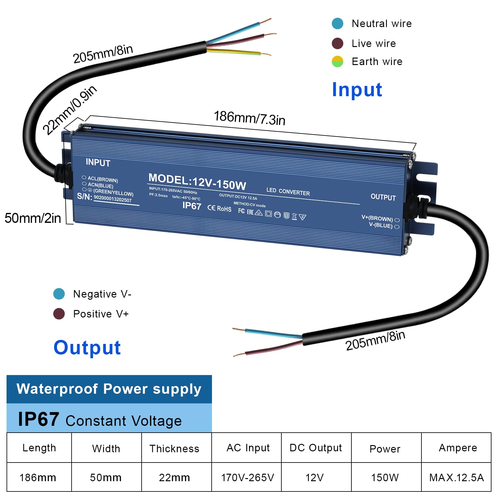 Transformador 220v a 12v 12.5A 150w, alimentacion 12v 150w, IP67 Impermeable, fuente 12v 150w, Sin ruido/sin parpadeo de LED para bombillas y tiras LED MR16 GU5.3 MR11 G4, no regulable