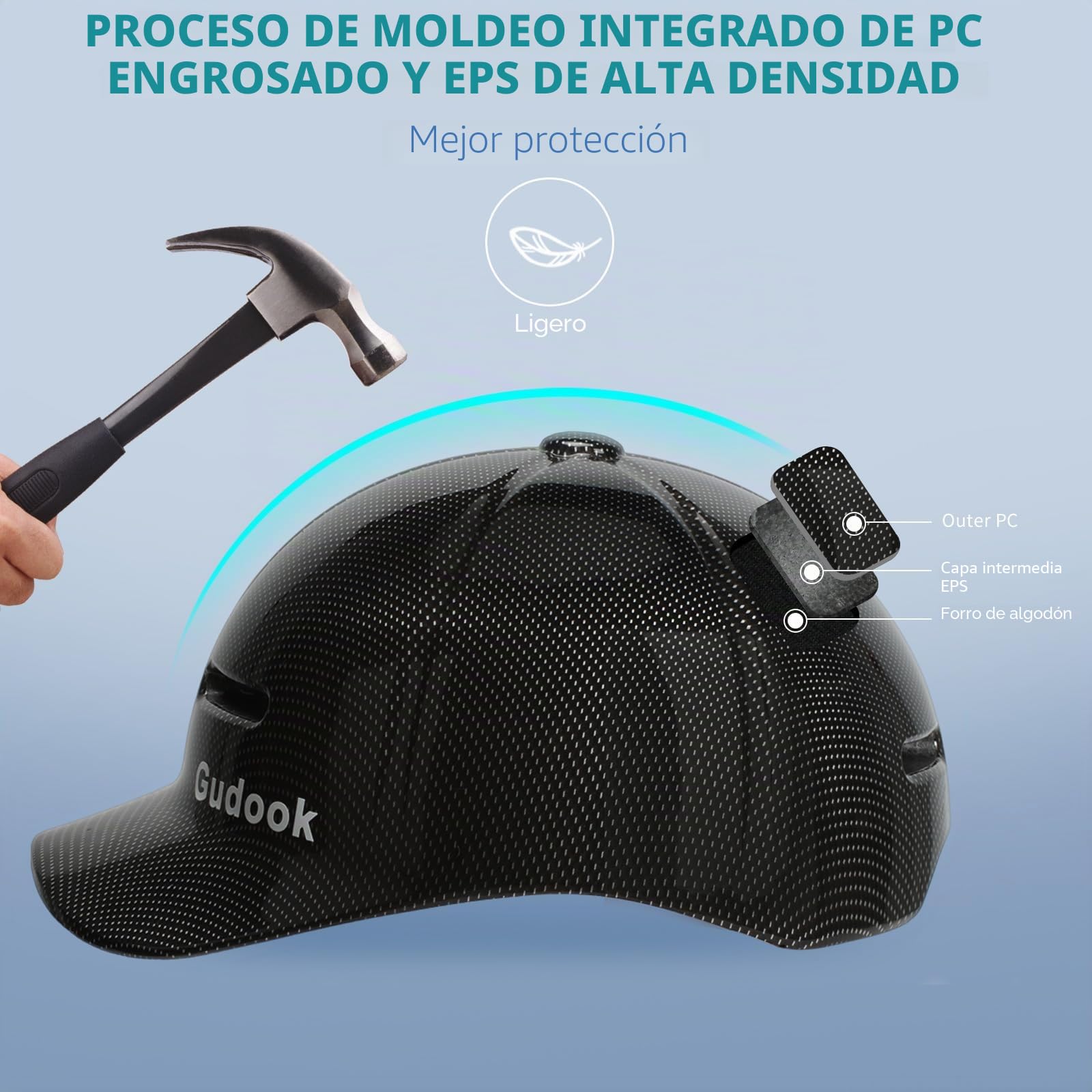 Casco de bicicleta para adultos, hombres y mujeres, casco en estilo de gorras de béisbol: cascos de bicicleta cómodos, ligeros, ajustables y certificados