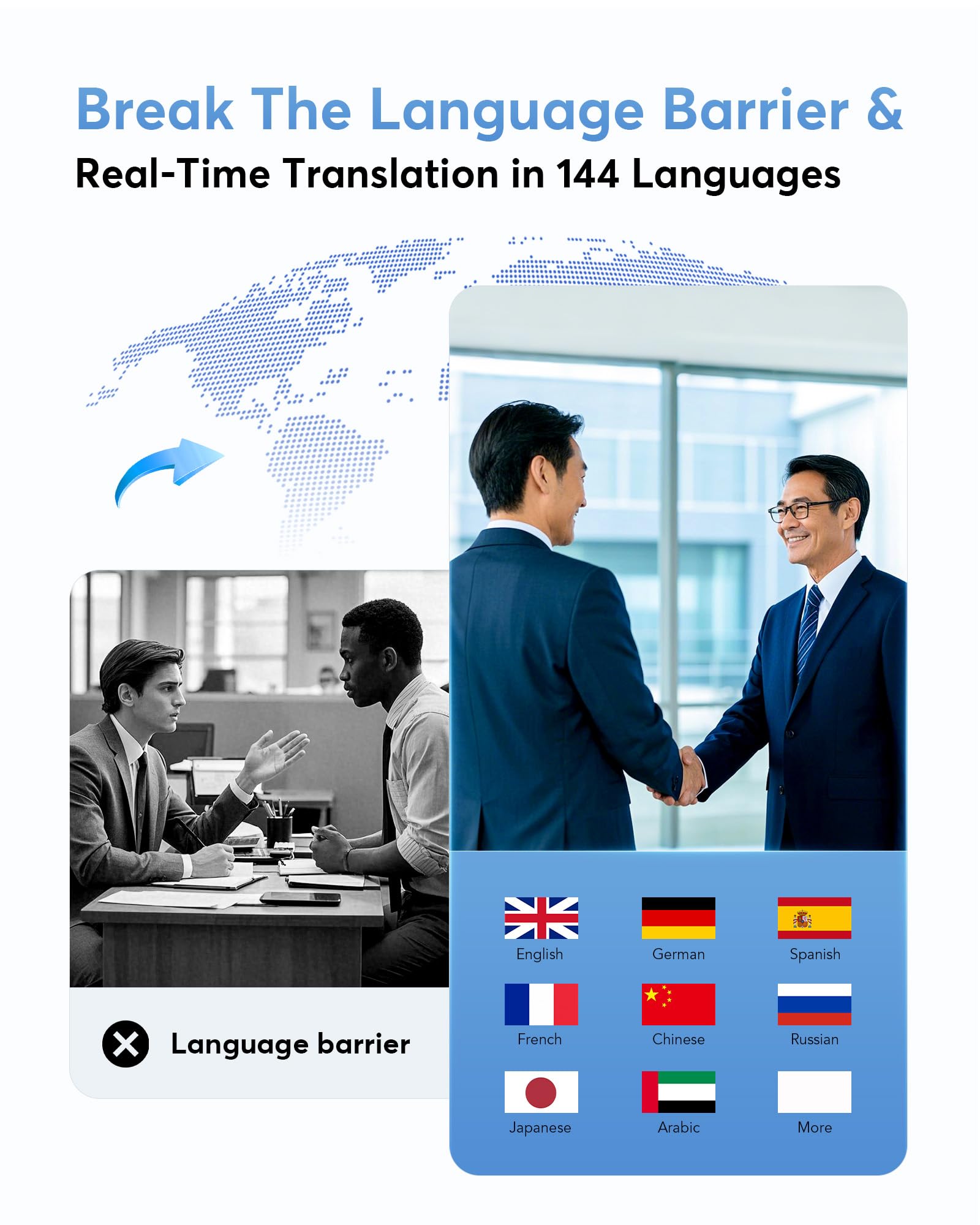 AI Cuffie Traduzione Simultanea in 188 Lingue , 2026 4 in1 Auricolari Traduttore Vocale Istantaneo Multilingue,Bluetooth 6.1 Wireless 60 ore con ENC Mics, Cuffie Traduzione Adatto per affari (blu)