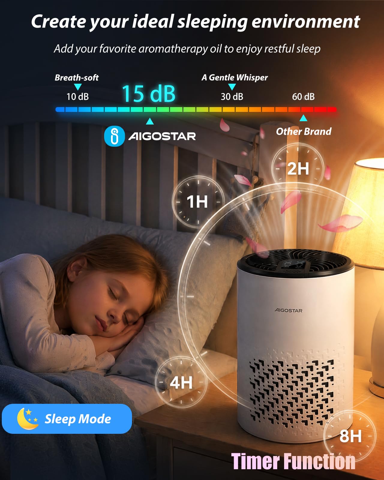 Aigostar Purificatore d'aria, Filtro HEPA a 4 Strati con Carbone Attivo, Aromaterapia, Elimina Odori, Polline e Peli Animali, Modalità Sleep a 15dB Ultra Silenziosa, per Allergie, Camera da Letto
