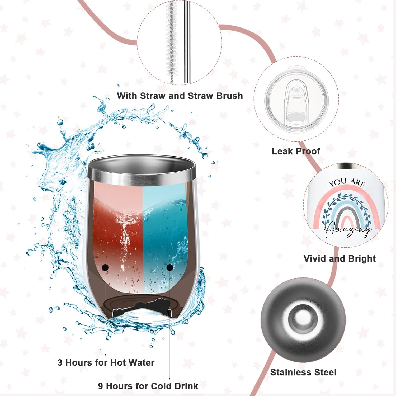 Tessco for you 3 Pcs Employee Appreciation Gifts for Women Inspirational 12 oz Tumbler Enough Keychain Makeup Bag Thank You Gift for Nurse Teacher(White,Rainbow) - Image 3