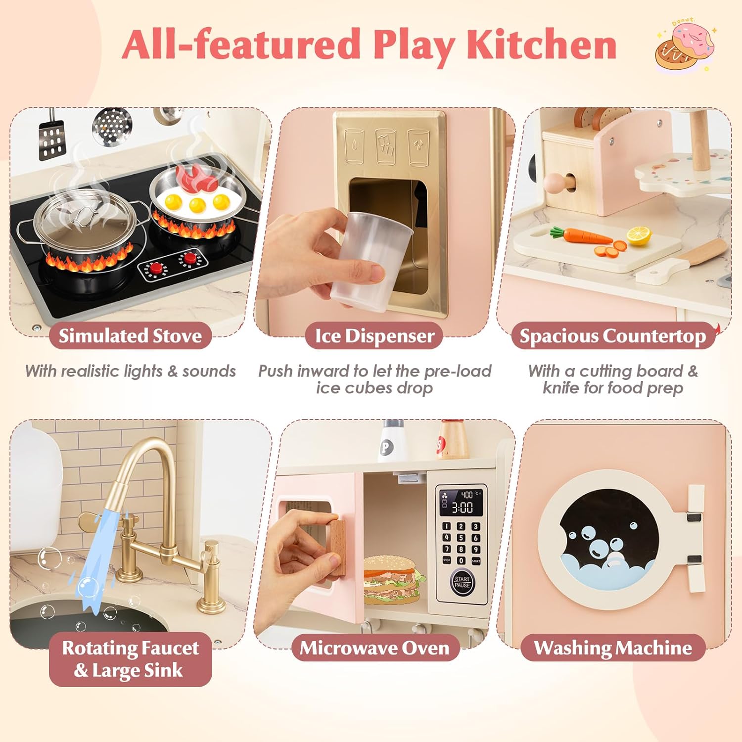 Collage of Play Kitchen features including stove, ice dispenser, countertop, sink, microwave, and washing machine
