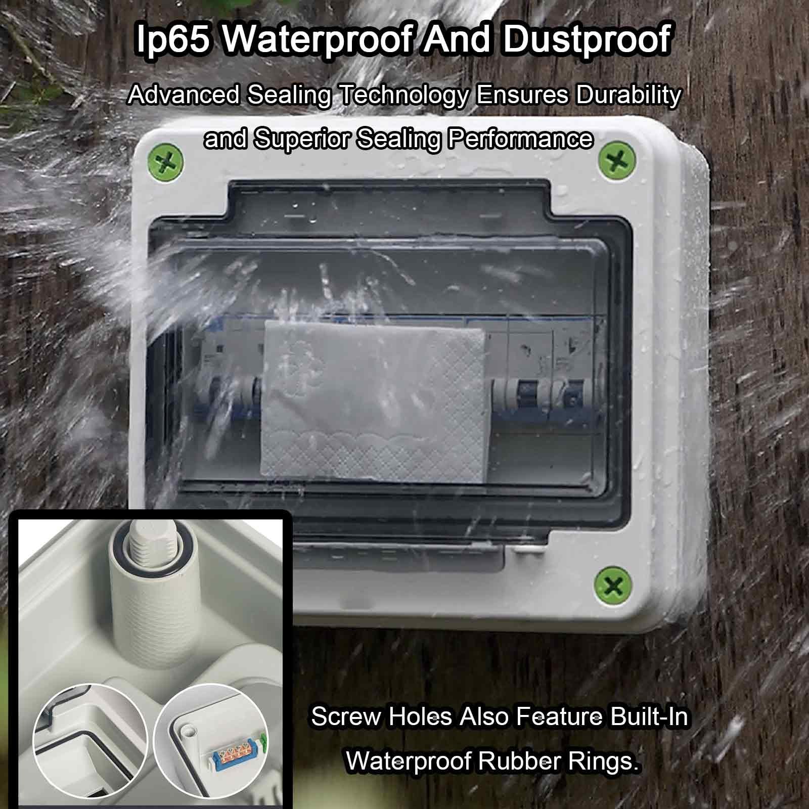 Abzweigdose Aufputz aus ABS-Kunststoff, Smseace Verteilerkasten mit Transparenter Abdeckung, Wasserdicht IP65, Abschließbar für Innenwand-Leistungsschalter(18x16x22cm/7x6.3x8.7in)