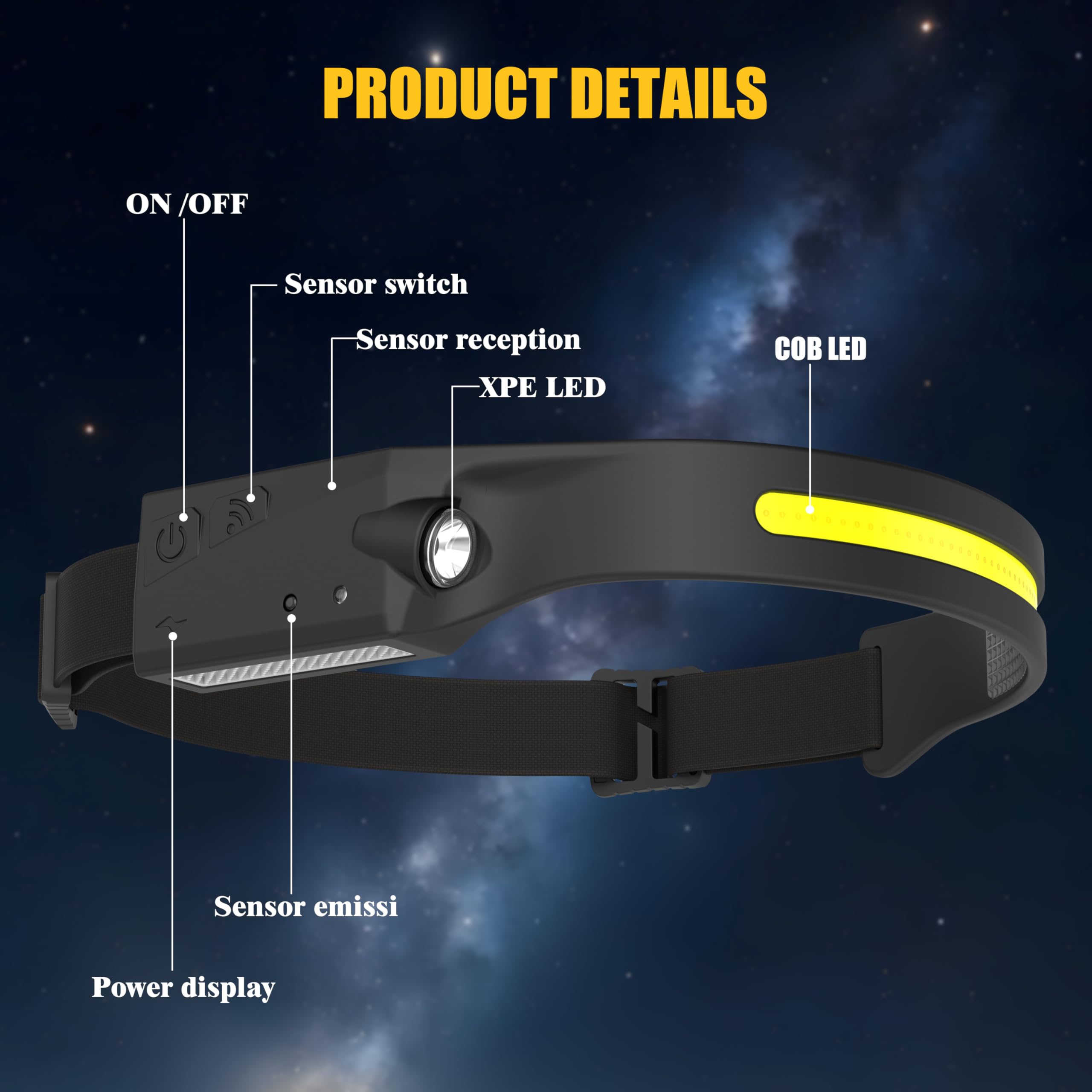Lampada Frontale LED Super Luminosa, 2 Pcs Torcia Frontale Ricaricabile USB-C, 4 Modalità, 350 Lumen, Sensore Movimento, Luce Frontale LED Per Corsa, Pesca, Campeggio