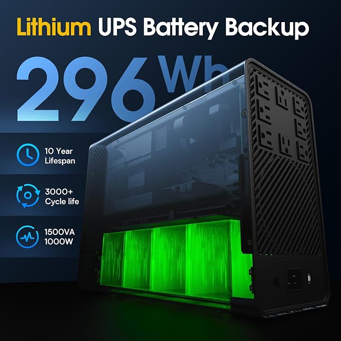GOLDENMATE UPS 1500VA/1000W Litio Respaldo de Batería LiFePO4 miniatura 3