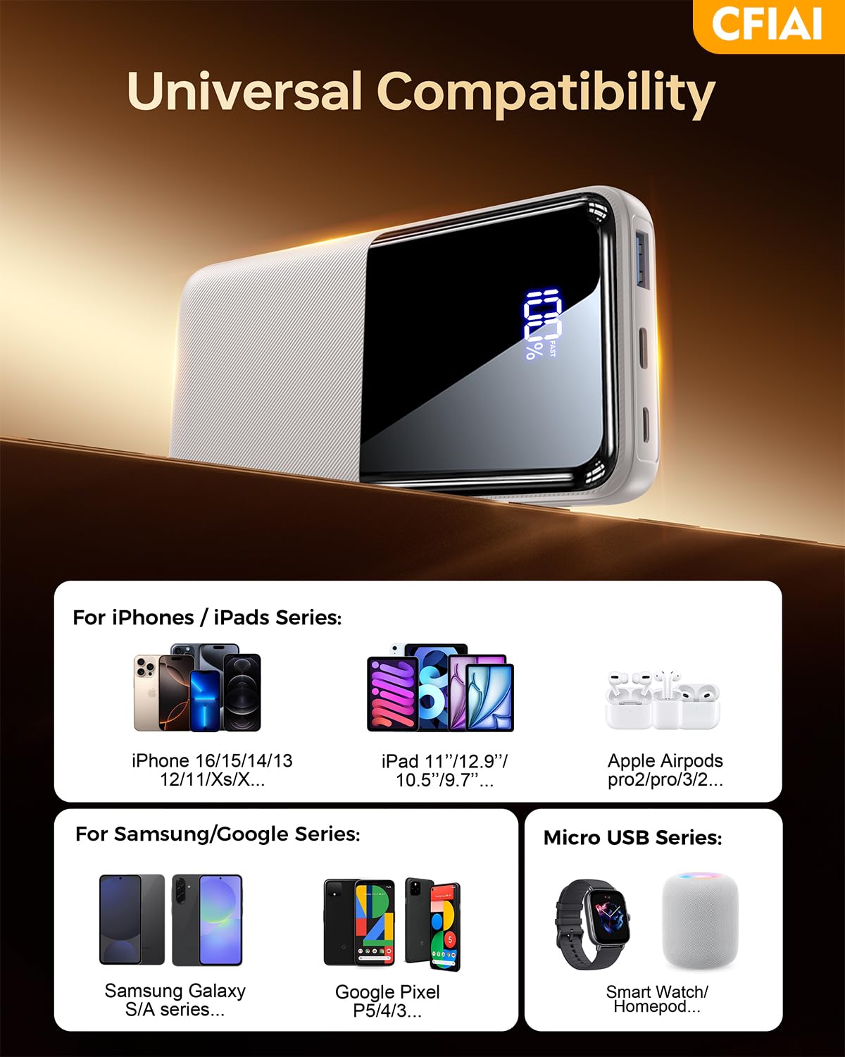 Portable Charger Power Bank - 15,000mAh Battery Pack Portable Phone Charger with Built in Cable 22.5W Fast Charging Powerbank Compatible with iPhone Android Samsung Phone, Travel Camping Essential