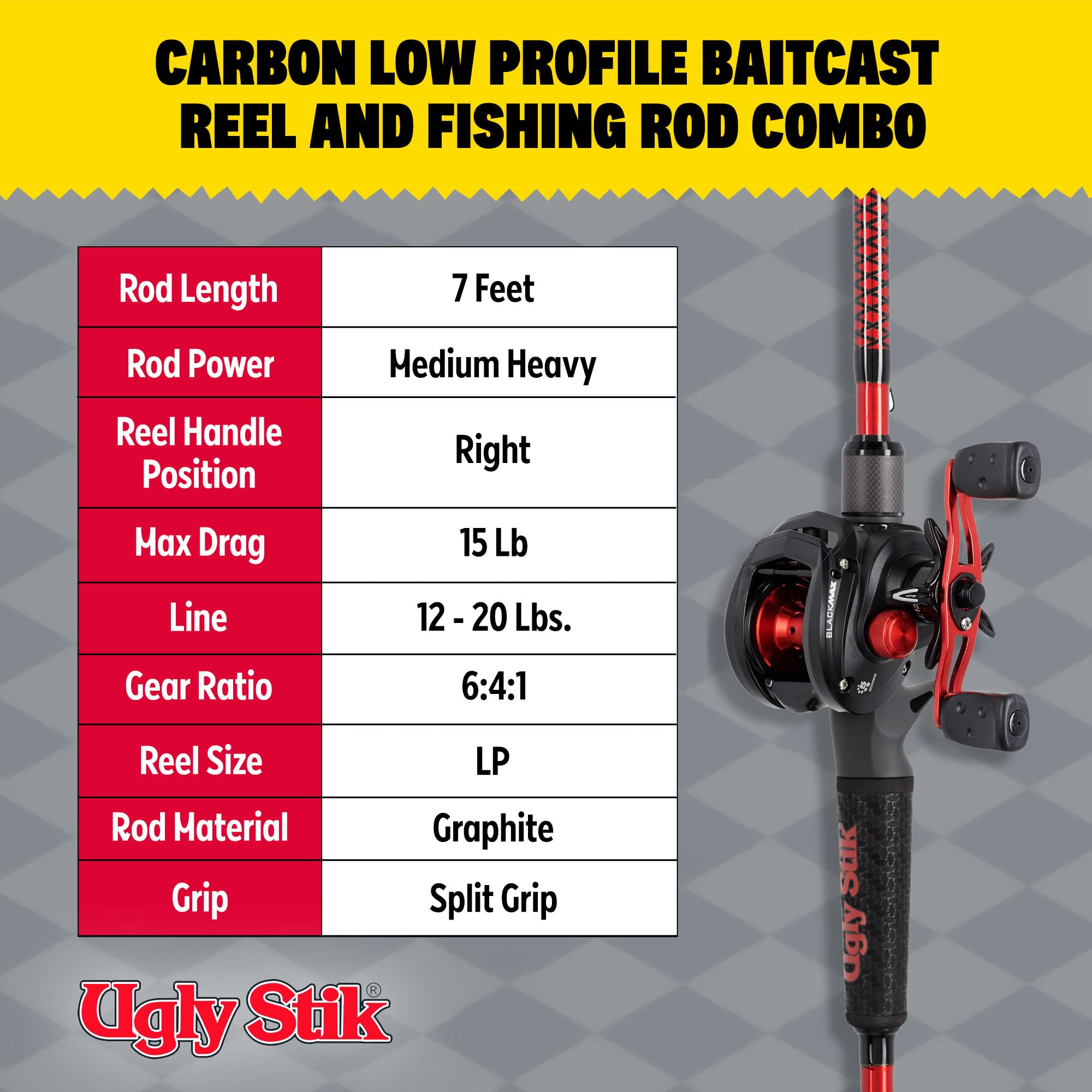 Ugly Stik 7' Carbon Baitcast Fishing Rod and Reel Casting Combo, Graphite with Graphite Tip Design, 7' 1-Piece Fast Action Rod, Black/Red : Sports & Outdoors