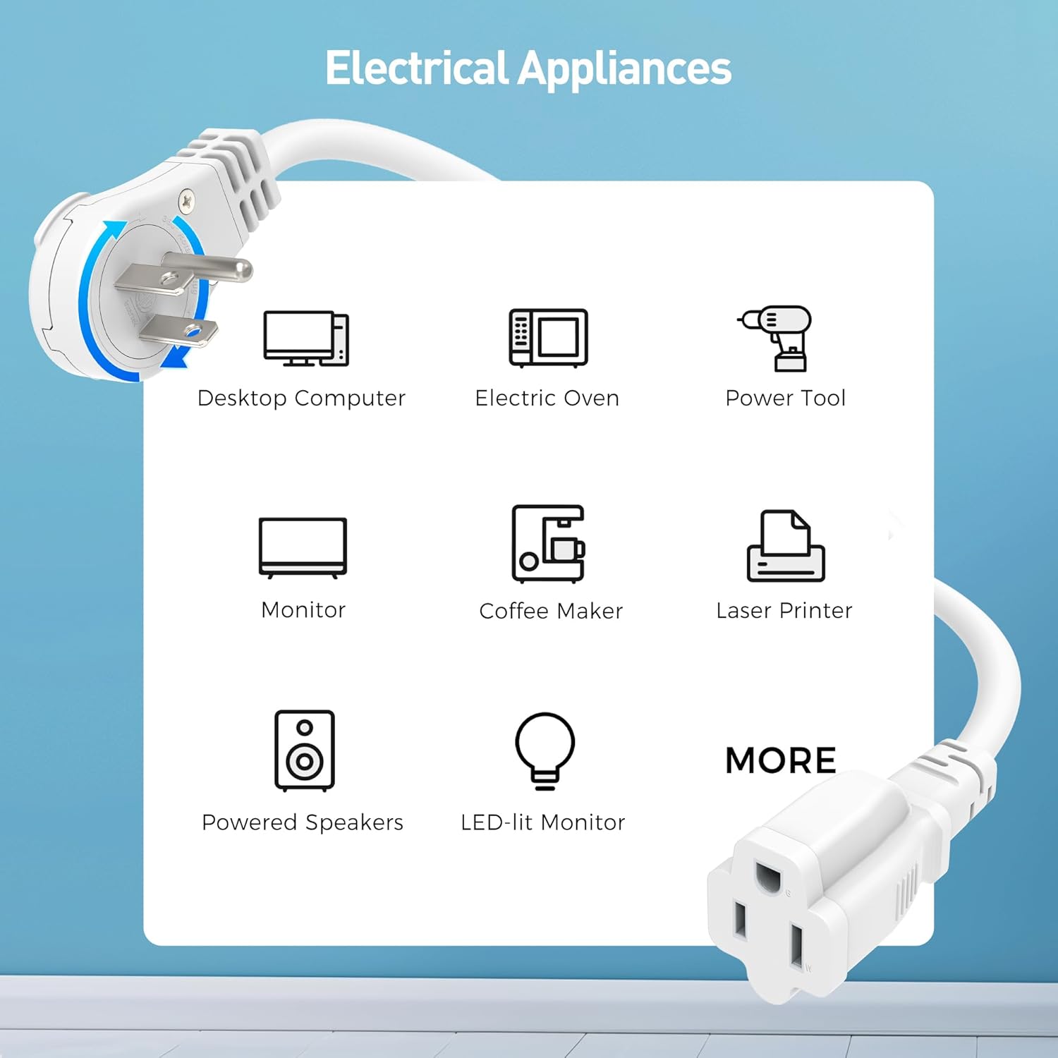 [ETL Listed] Cable Matters 2-Pack 16 AWG 360° Rotating Flat Plug Extension Cord - 10ft, 13A/1625W, Low Profile 3 Prong Power Extension Cords, NEMA 5-15P to NEMA 5-15R, White