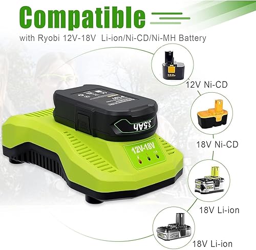 Miniatura 6 de Paquete de 2 baterías de repuesto de 18 V 4.0Ah para Ryobi 18 V y cargador para batería Ryobi 18 V ONE+ P108 P107 P104 P105 P102 P103 260051002 P117