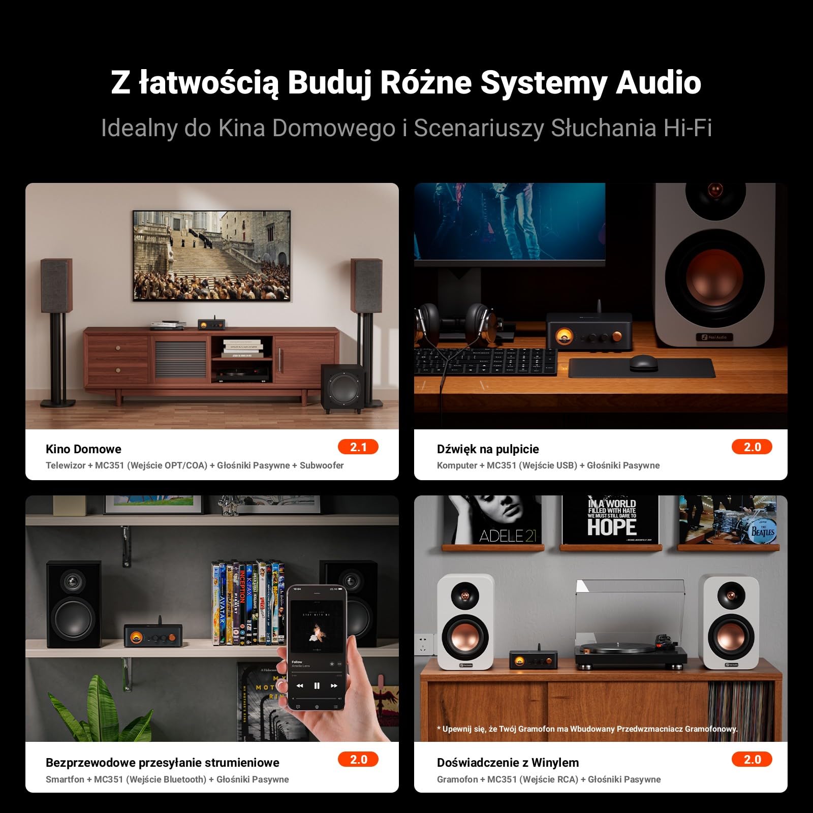 Fosi Audio MC351 2.1-Kanałowy Zintegrowany Wzmacniacz z Przetwornikiem DAC, Domowe Audio Stereo z 2 Chipami TPA3255 do Głośników Pasywnych, Zabytkowy Miernik VU z BT/USB/OPT/COAX